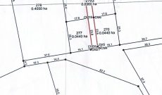 50x100ft & 100x100ft Plots Of Land For Sale In Matugga Kitunga From 11.5m - 20m