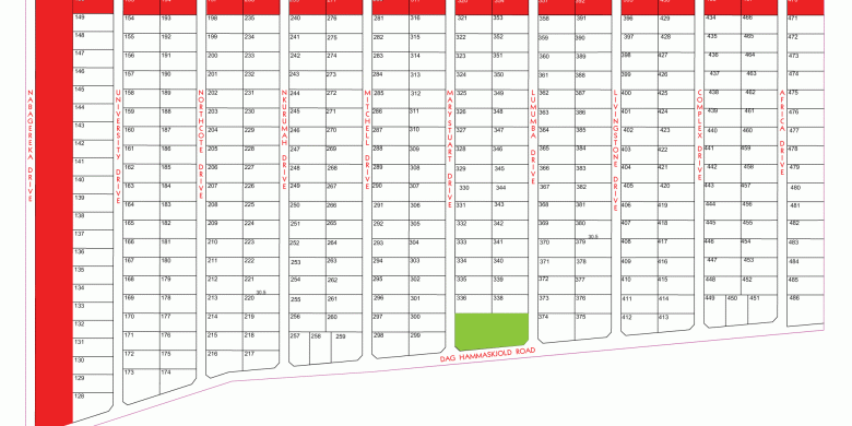 estate-site-plan